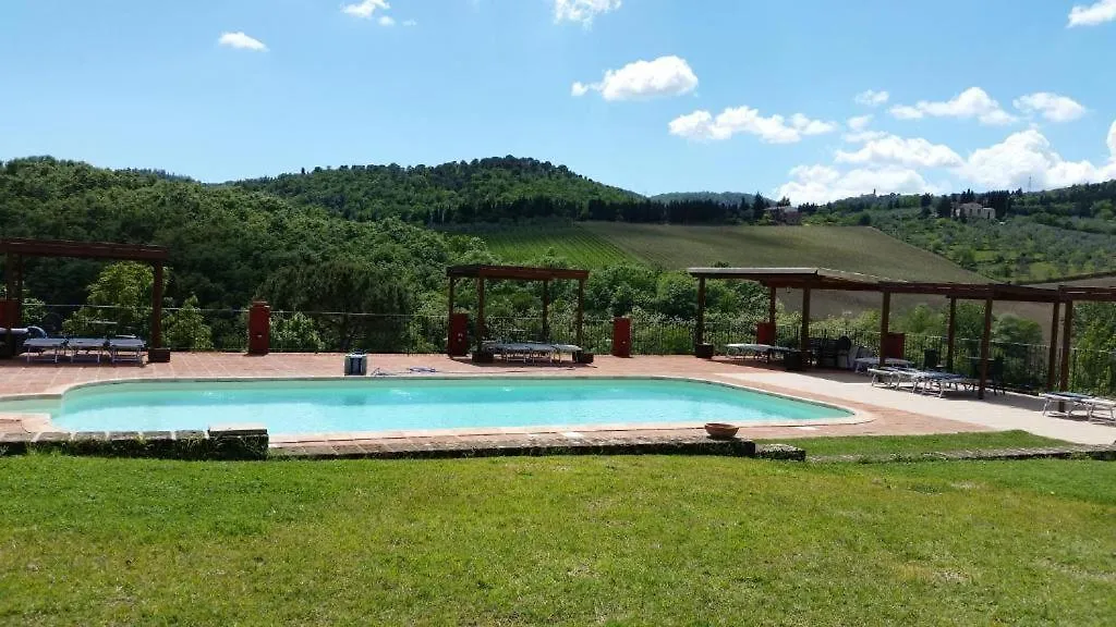 La Gufaia - Holiday House With Private Pool Near Florence Villa Carmignano Italia