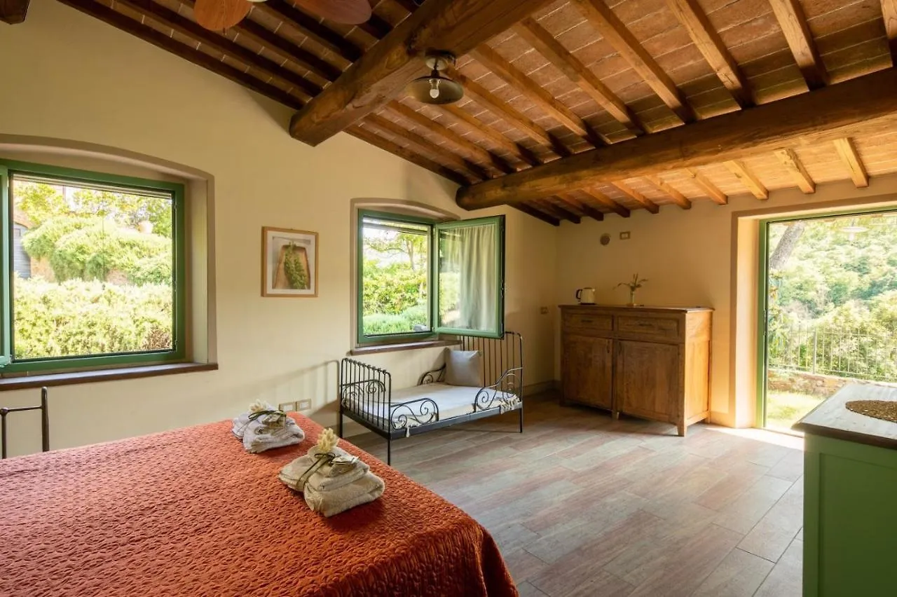 La Gufaia - Holiday House With Private Pool Near Florence Villa Carmignano