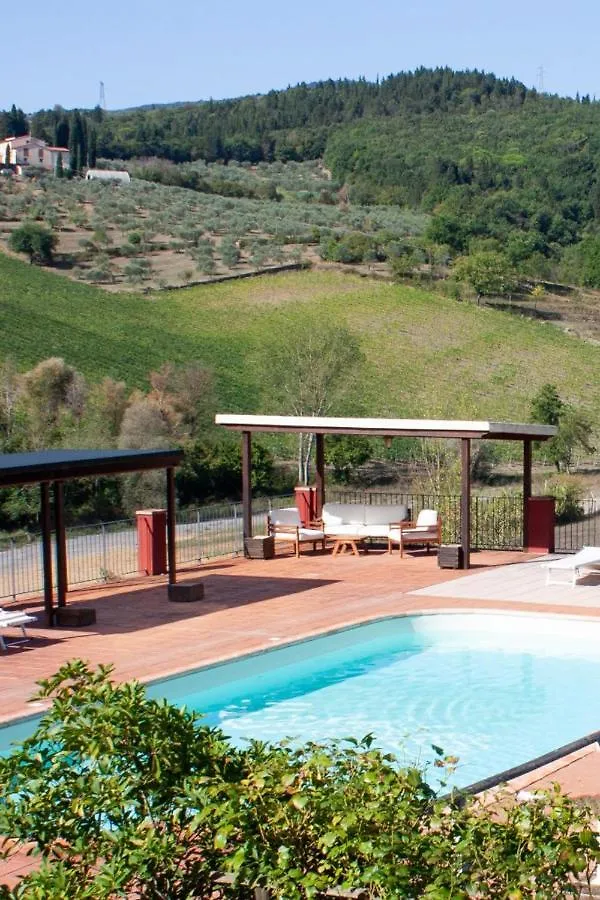 La Gufaia - Holiday House With Private Pool Near Florence Villa Carmignano