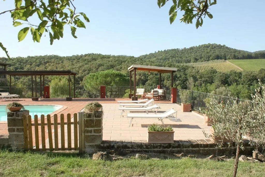 La Gufaia - Holiday House With Private Pool Near Florence Villa Carmignano