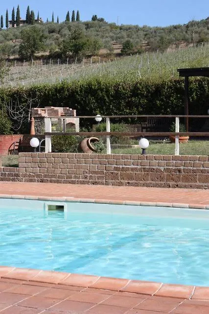 La Gufaia - Holiday House With Private Pool Near Florence Villa Carmignano