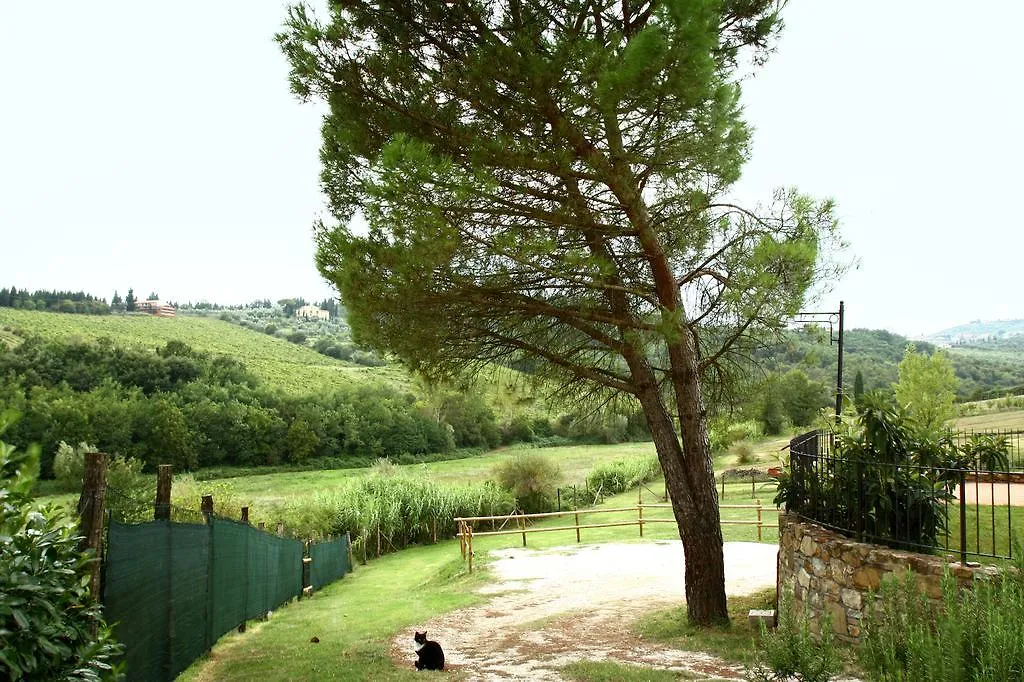 La Gufaia - Holiday House With Private Pool Near Florence Villa Carmignano