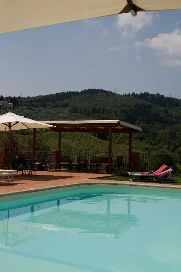 La Gufaia - Holiday House With Private Pool Near Florence Villa Carmignano