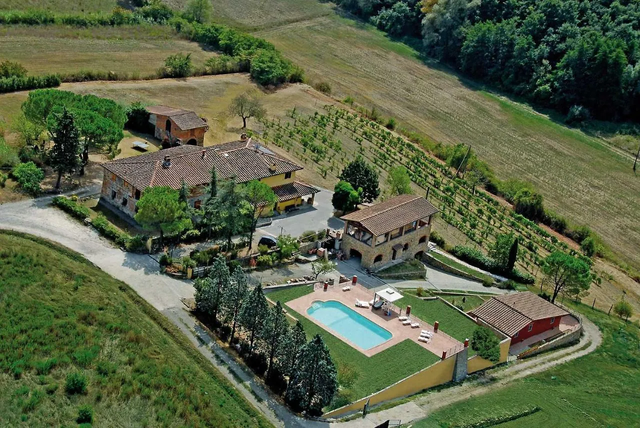 La Gufaia - Holiday House With Private Pool Near Florence Villa Carmignano